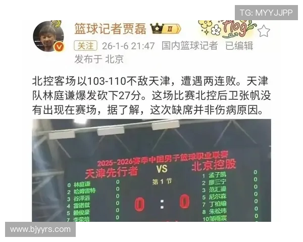 CBA精彩对决天津队迎战北控队全力争胜展现篮球魅力